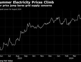 relates to Texas Power Prices Signal Grid Stress in Another Long, Hot Summer