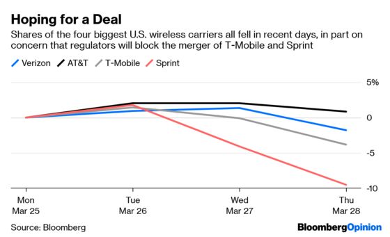 Verizon’s Slump Raises a Tough Question About T-Mobile-Sprint