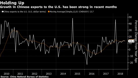 China's Export Boom to the U.S. to End in January, Nomura Says