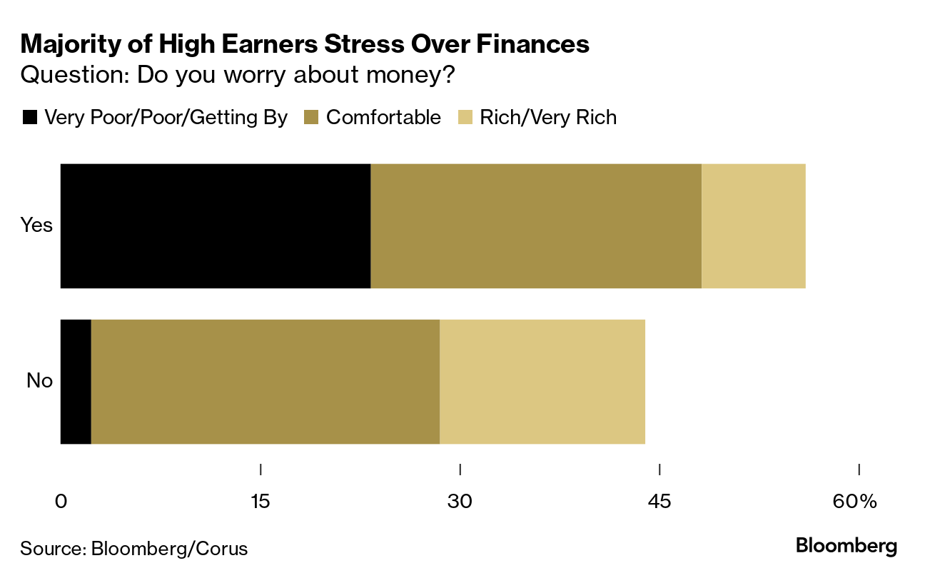 How Your T-Shirt Can Make You Rich - Bloomberg