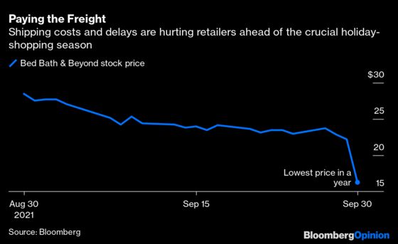 Bed Bath & Beyond Serves a Warning for All Holiday Shoppers