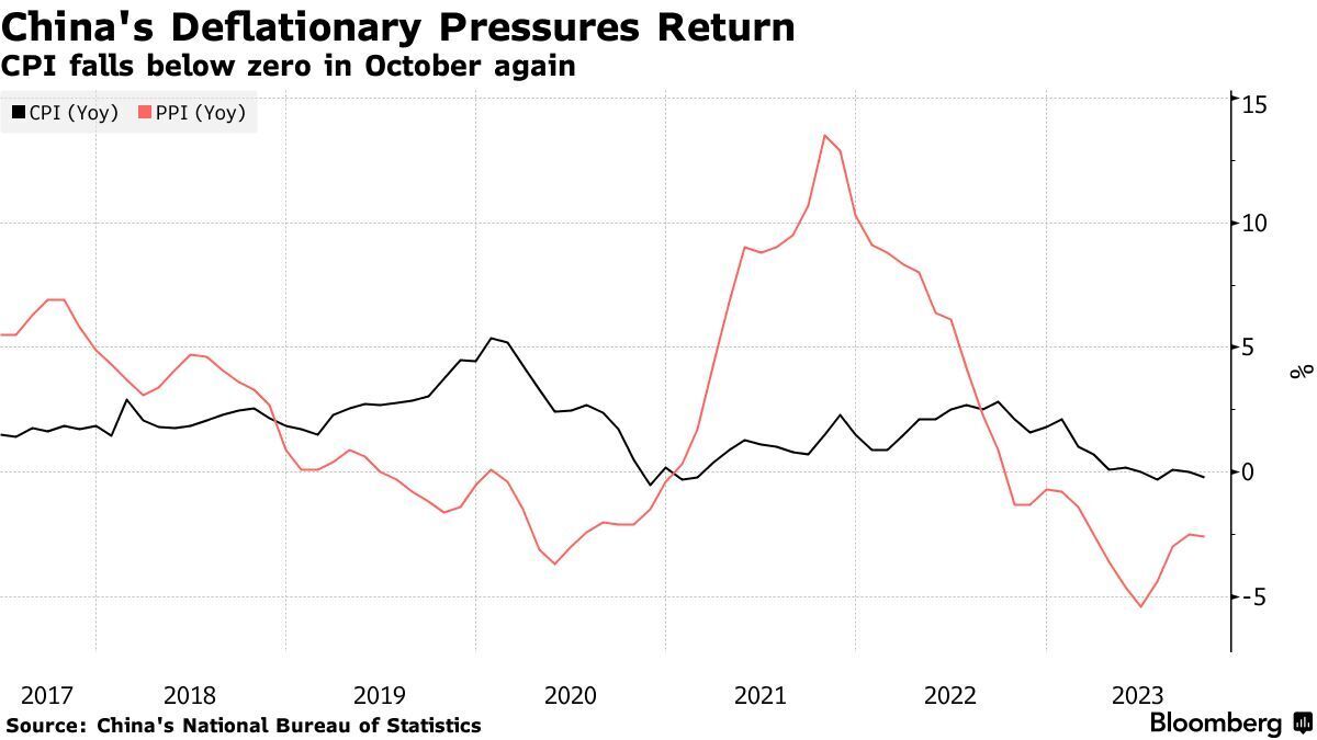 Inflation, Positioning & China: A Dive into Luxury Brands' Price Increases  - The Fashion Law