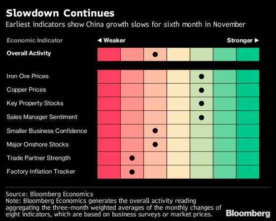 Powell Positions Federal Reserve for Pause: World Economy This Week