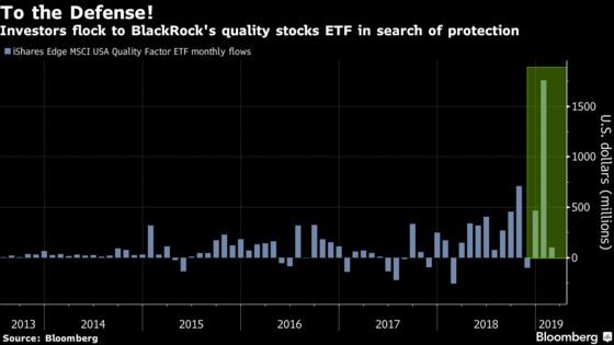 Enter the ‘Twilight Zone’ as Stock Nightmares Meet Credit Dreams