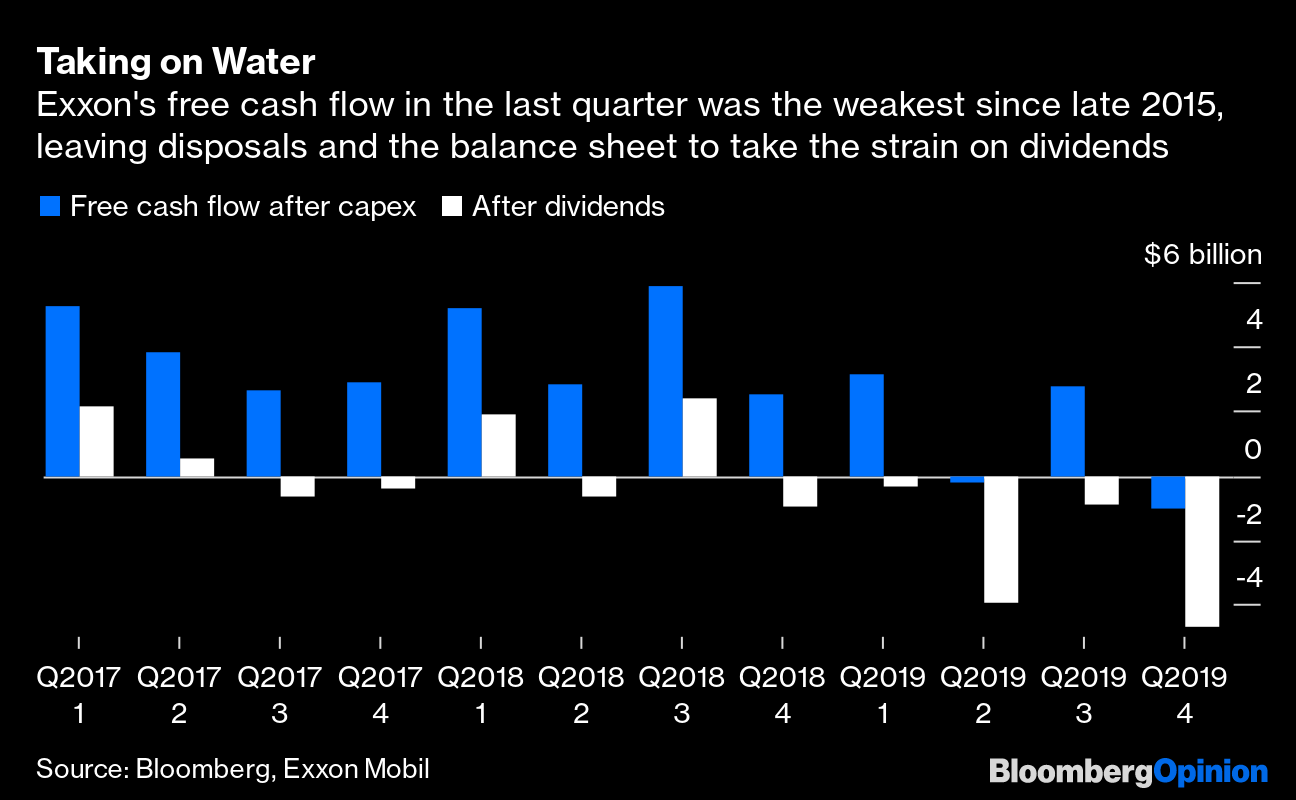 Exxon Mobil and Chevron Earnings: Oil Majors Fuel Investor Revolt -  Bloomberg