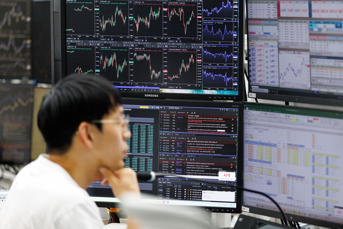 Korean Stocks Face Early End to $40 Billion Buyback Support