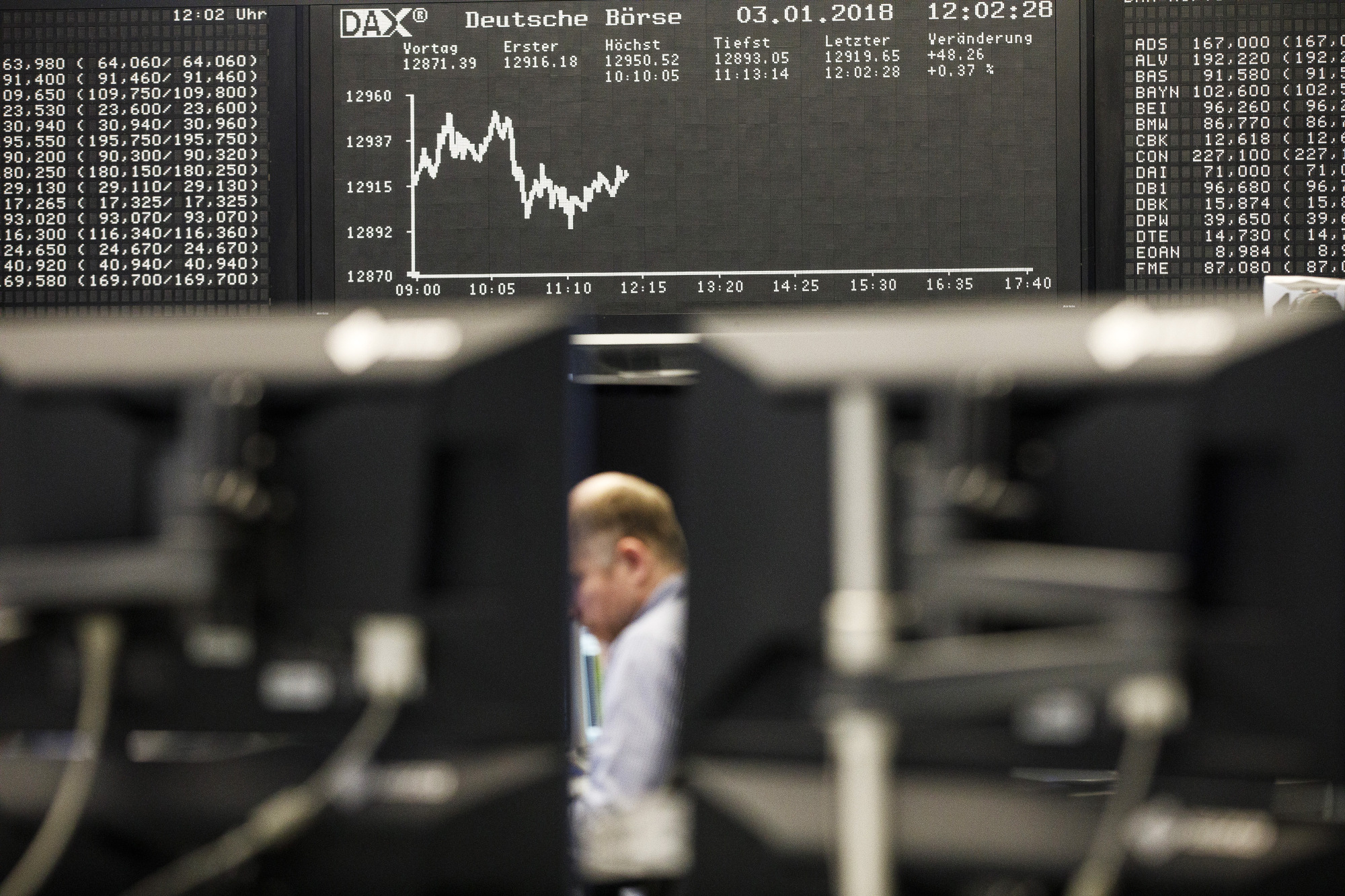 Traders monitor financial data as the second iteration of the Markets in Financial Instruments Directive (MiFID II) comes into force, as the DAX Index curve is displayed beyond at the Frankfurt Stock Exchange, operated by Deutsche Boerse AG, in Frankfurt, Germany, on Wednesday, Jan. 3, 2018.