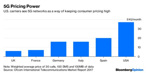 The 5G Famine Isn't the Only Thing Worrying Nokia