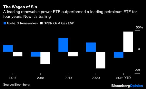 Why Dirty Stocks May Not Be Sin Stocks