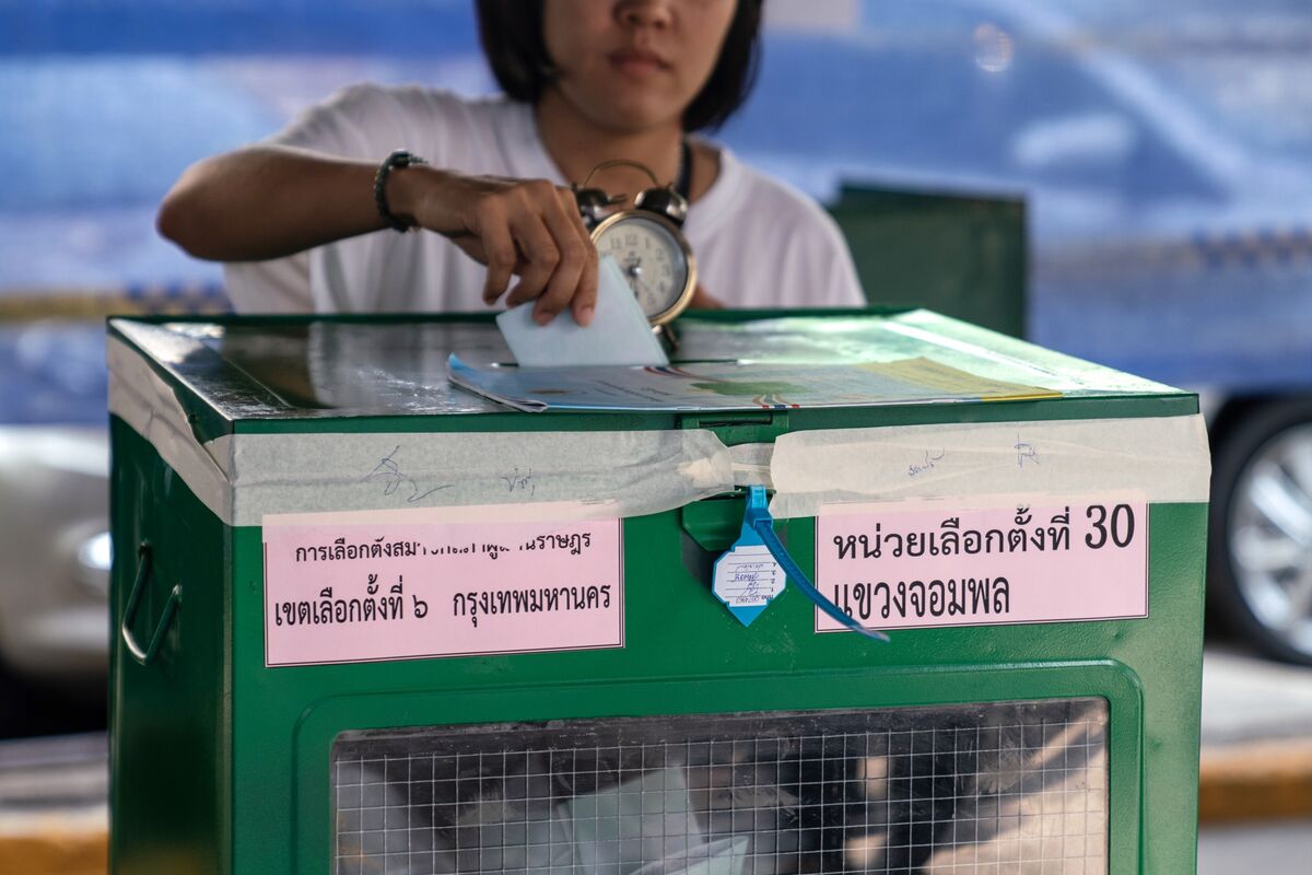 Thailand Political Power Struggle Threatens Economic Outlook - Bloomberg