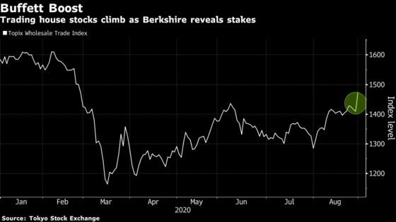 Trading Houses Help Boost Japan Stocks as Buffett Reveals Stakes