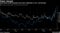 Junk bond credit spreads have been widening in U.S. and Europe