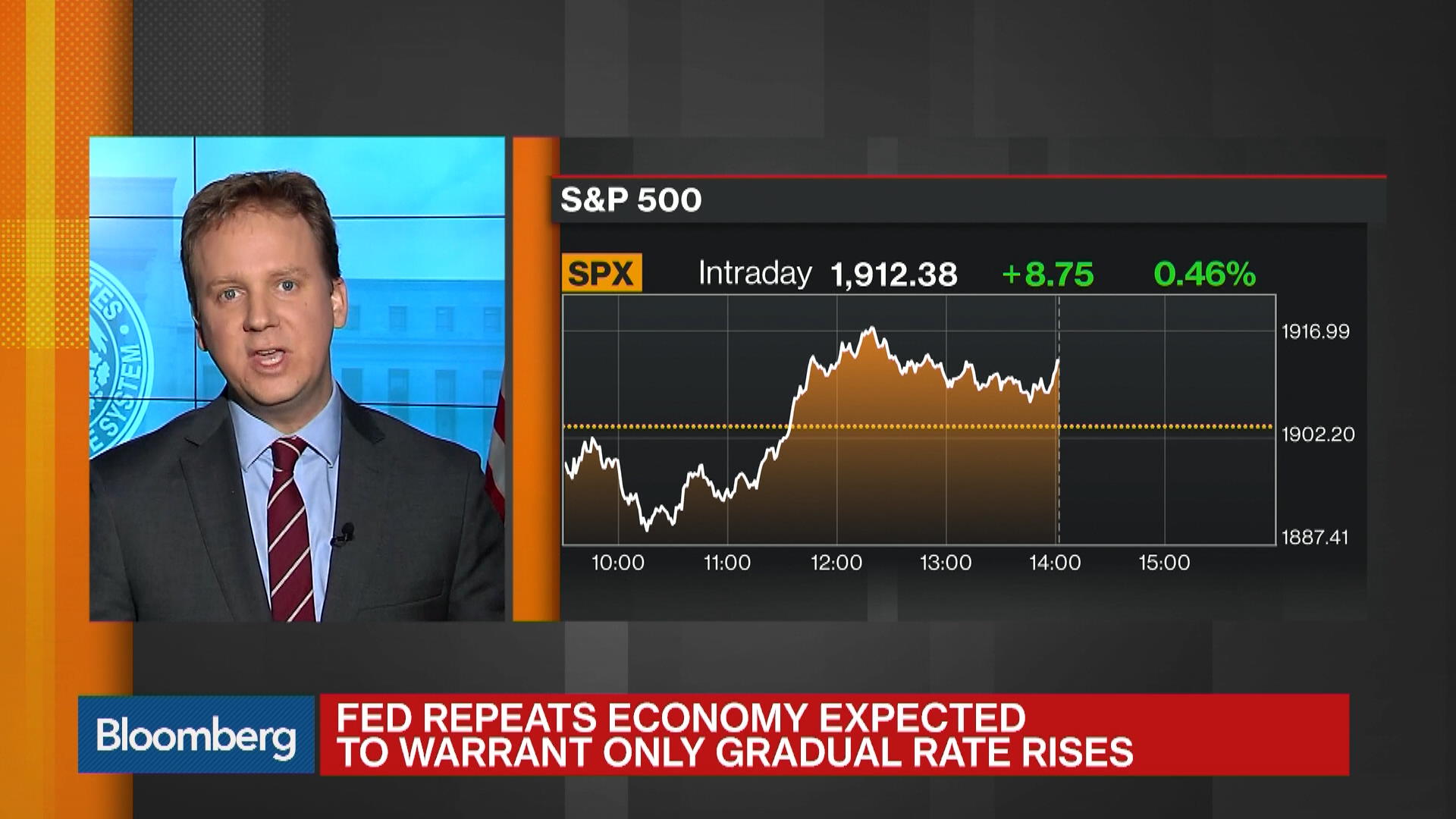 Watch Fed Officials Leave Benchmark Rate Unchanged - Bloomberg