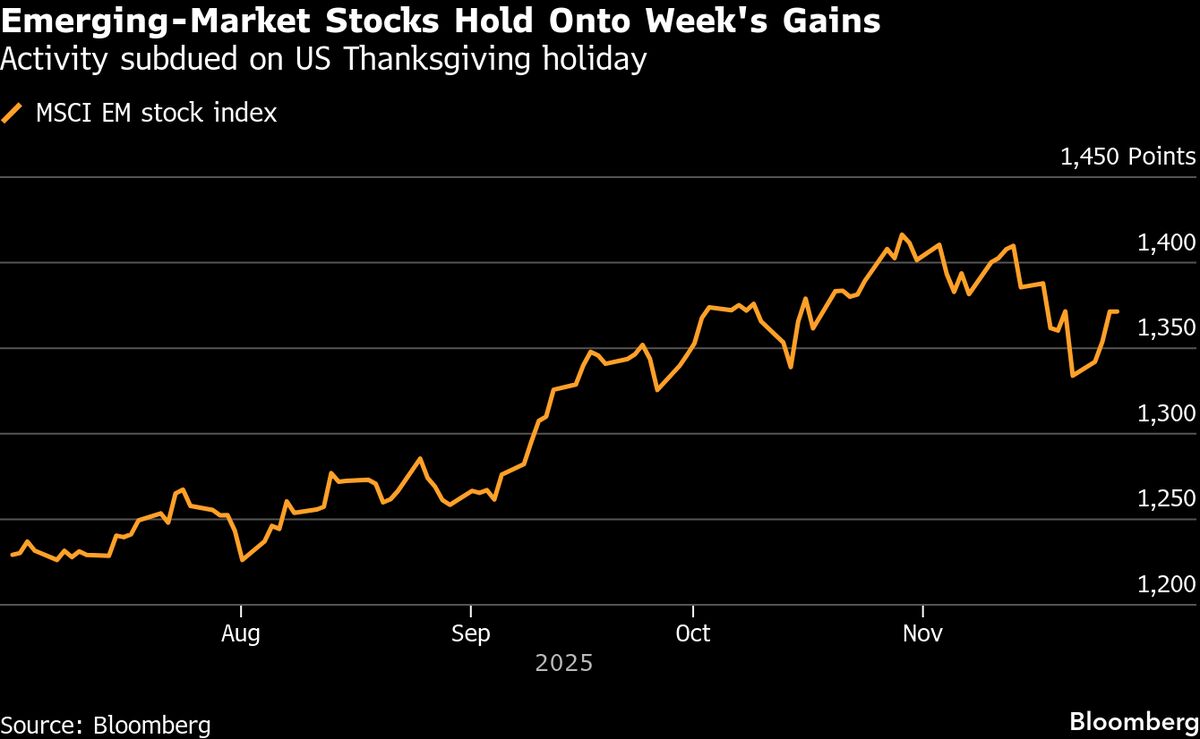 assets.bwbx.io image