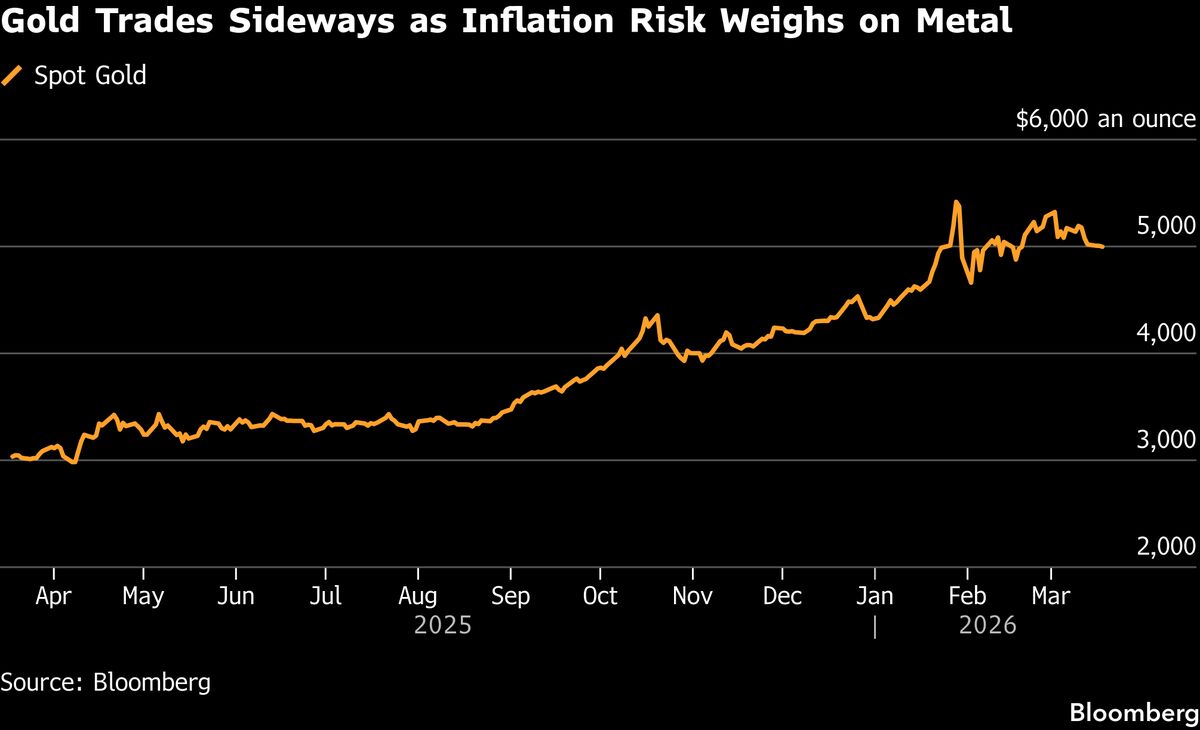 assets.bwbx.io image