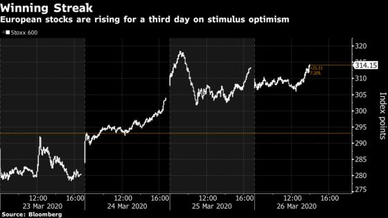 European Shares Cap Best 3-Day Gain Ever on Stimulus Optimism
