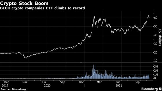 Crypto Stocks Rally as Coin Price Surge Eclipses Rocky Earnings