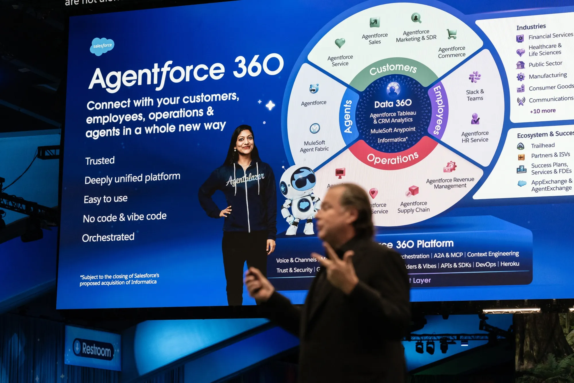 Agentforce 360 signage as Salesforce CEO Marc Benioff speaks during the 2025 Dreamforce conference in San Francisco&nbsp;on Oct. 14.&nbsp;