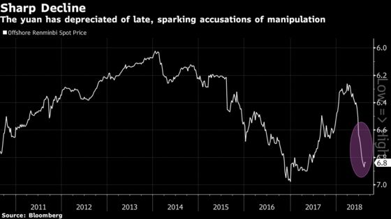 U.S., China Impose New Tariffs on Each Other as Talks Resume