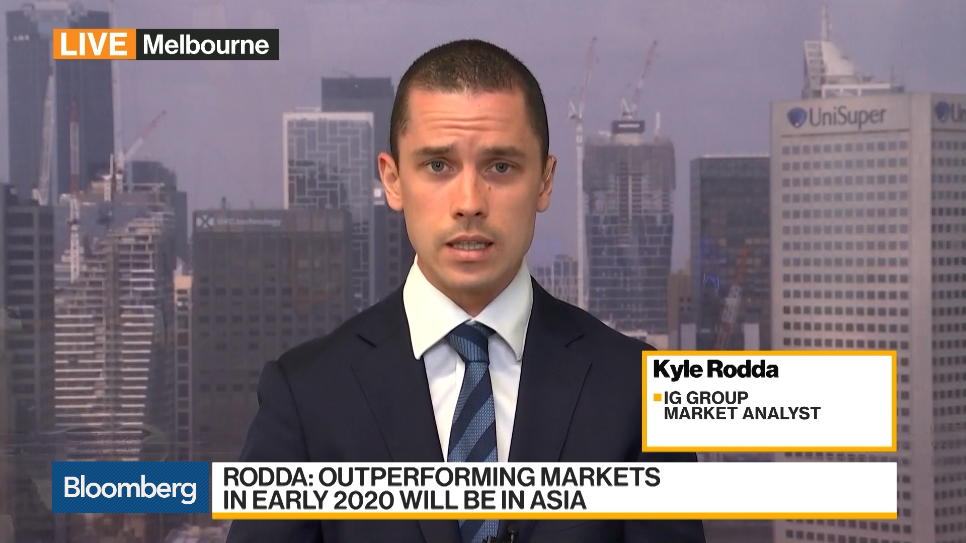 Which Stock Markets Will Outperform in 2020? Kyle Rodda, market analyst at  IG Group Explains