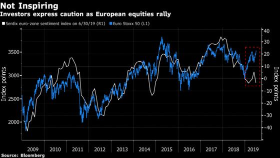 Investors Might Not Like It. They Still Buy It 