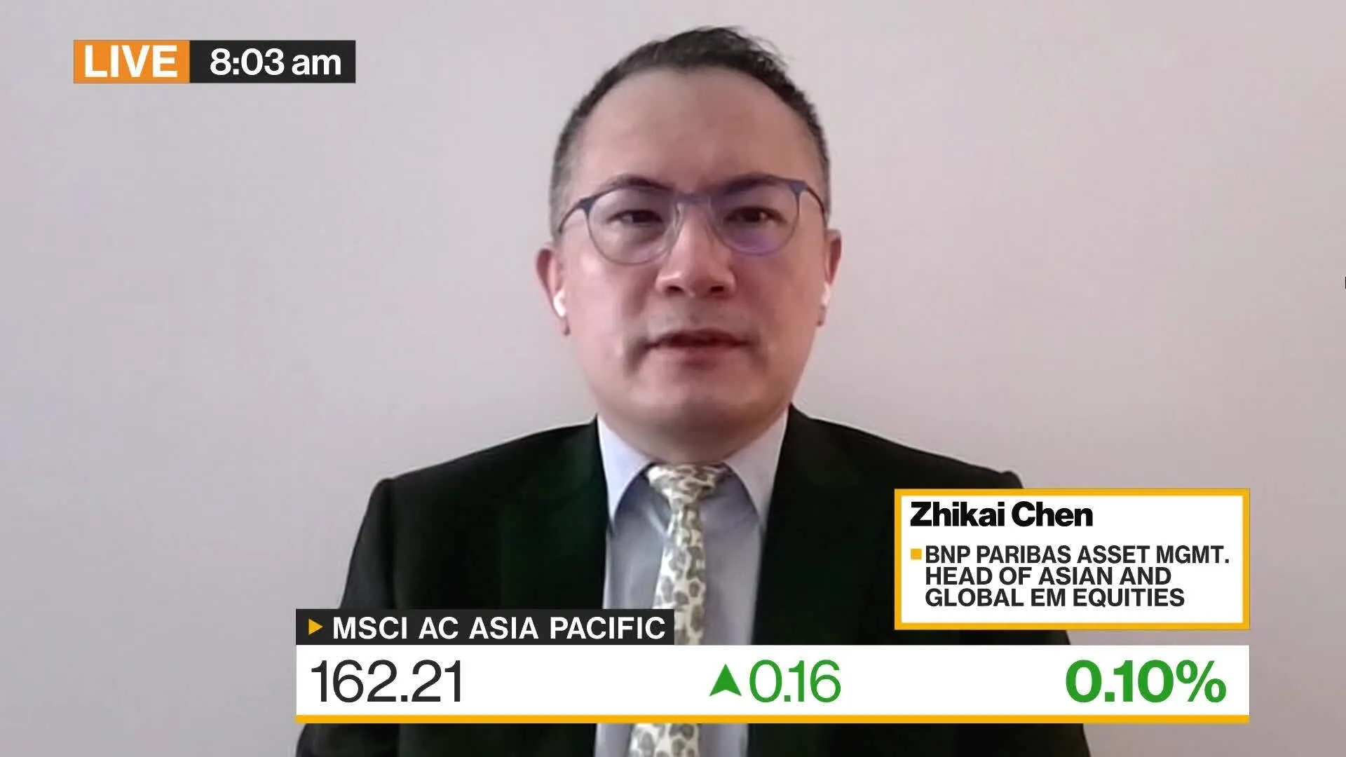 Watch BNP Paribas AM's Chen on Markets - Bloomberg