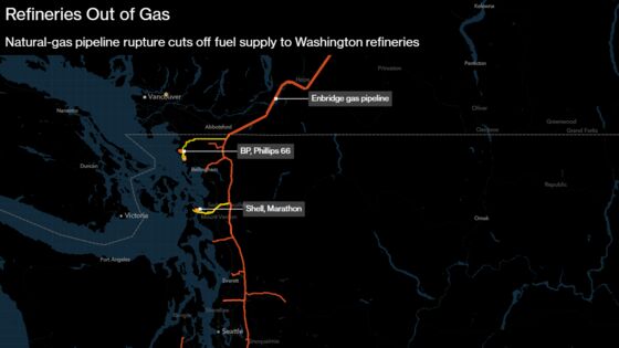 Some Gas Flow Resumes After Canada Rupture Hits U.S. Refineries