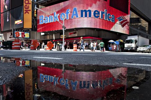 Bank of America Shares Decline 5 Percent to March 2009 Level