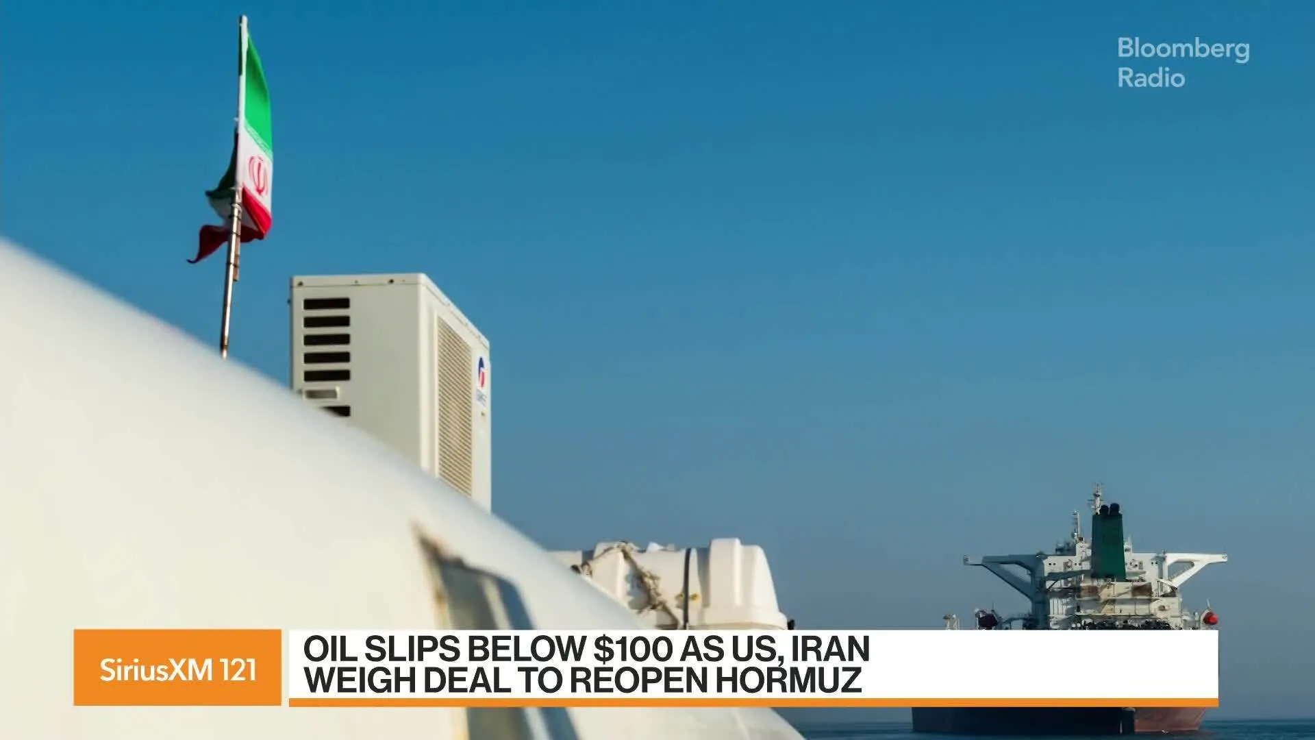 Watch Oil Prices Whipsaw as US and Iran Weigh Deal to Reopen Strait of ...