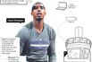 CrowdOptic Wants Sports Fan Videos for the Jumbotron