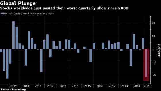 Gundlach, Marks Are Among Those Seeing More Losses Coming