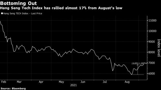 Chinese Technology Stocks Jump After Tencent Buys Back Shares