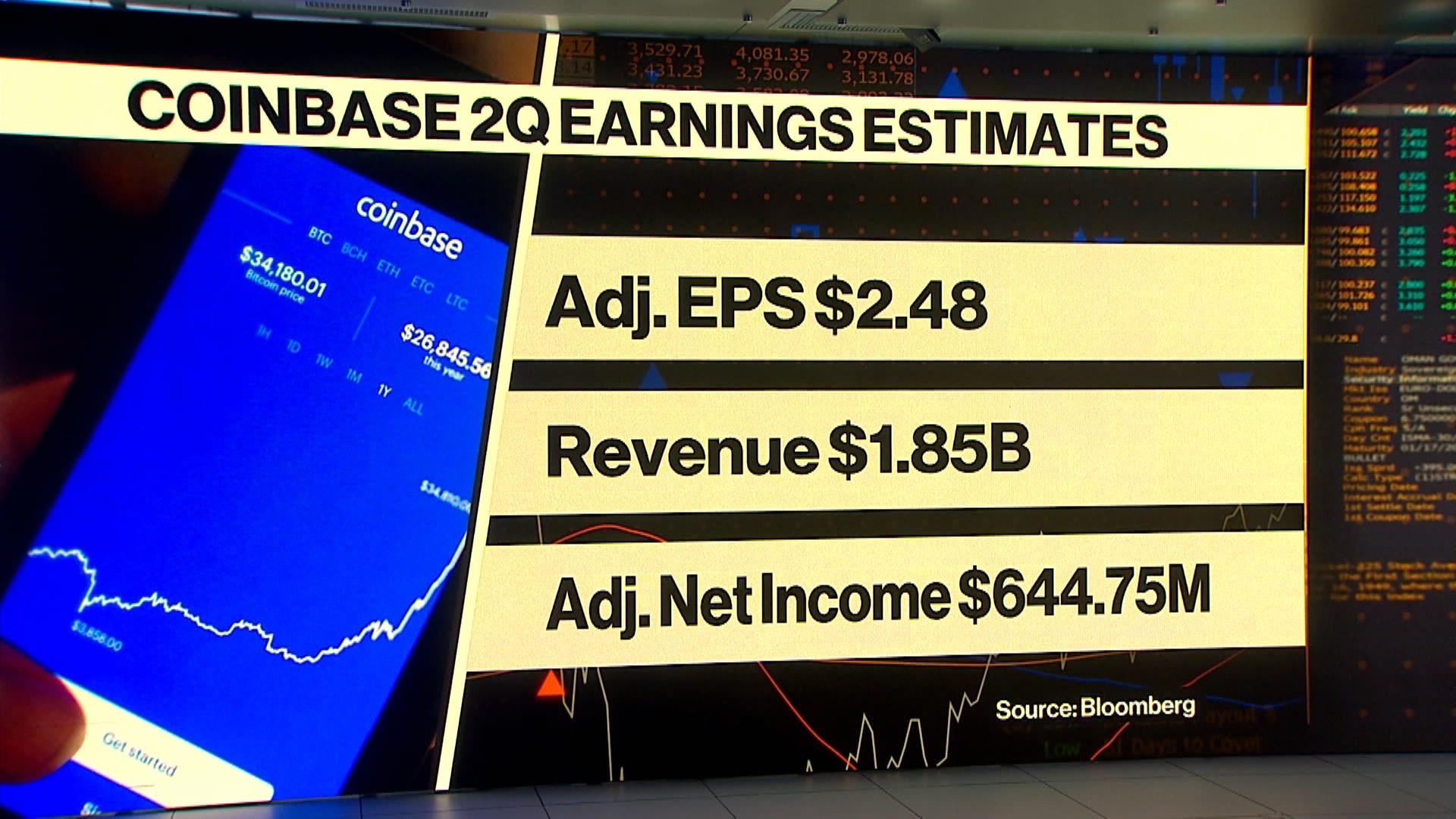 Watch Coinbase Investor Crypto Concerns - Bloomberg