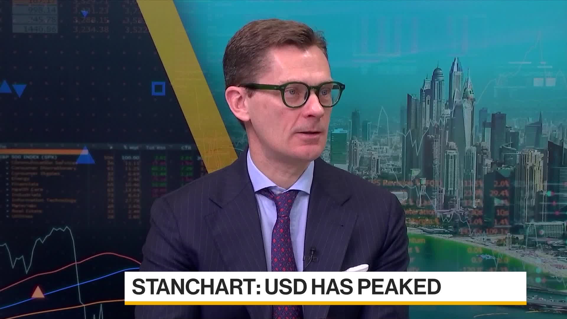 Watch StanChart's Robertsen 2023 Outlook Looks Challenging Bloomberg