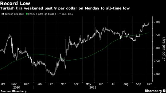 Turkish Lira Slides to Record Low on Rising Tensions, Rate Cut