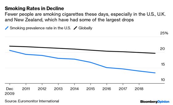 No Smoking at Cigarette Giants' Reunion