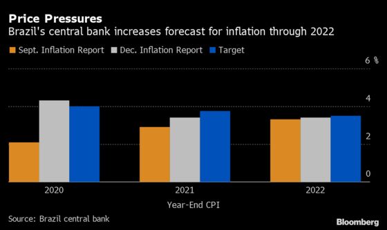 Charting Global Economy: Bleak Reality Obscures Hope for 2021 