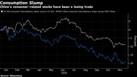 China's Frugal Consumers Squeeze Margins, Hammering Stocks