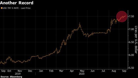 Lira Slumps to Record as State Banks Sell Dollars to Stem Slide