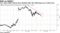 U.S. stock-index futures have declined after the initial gap up on trade truce
