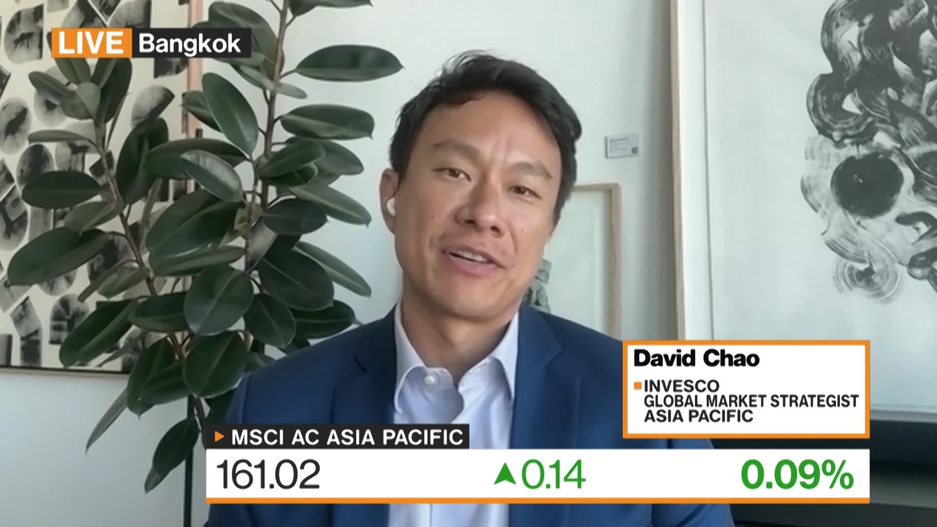 Watch Invesco's Chao on Markets - Bloomberg