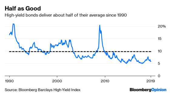 Fund Managers Led Into a $13 Trillion Temptation