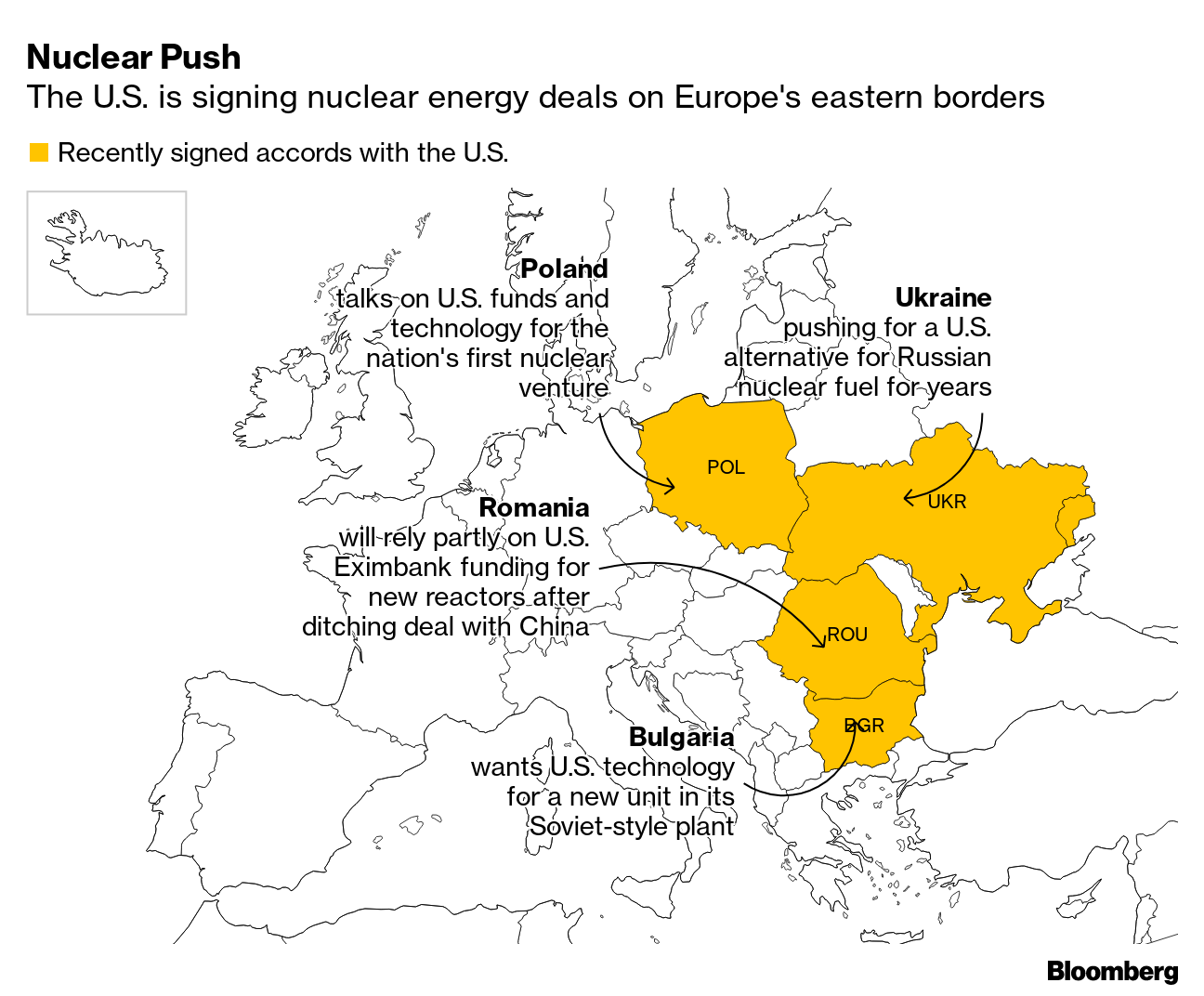 Румыния китай. How many nuclear Power Plants are there in the European Union?. Bloomberg: European Union about to provide Ukraine with €500 billion to Country rebuild.