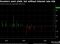 HYGH US Equity (iShares Interest 2016-11-21 10-40-25