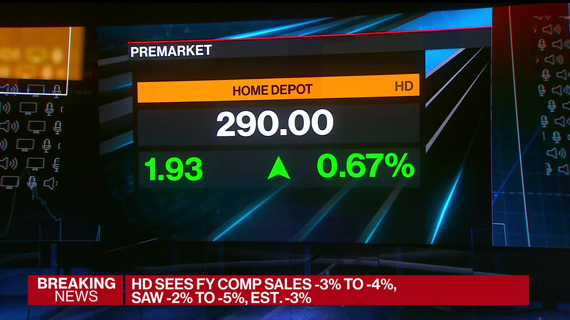 Home Depot jumps as sales rise on home-improvement demand - BNN Bloomberg