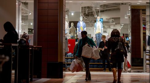 Retail Sales