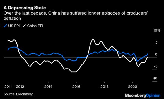 Why the Chinese Love Big Food Even More Than Big Tech