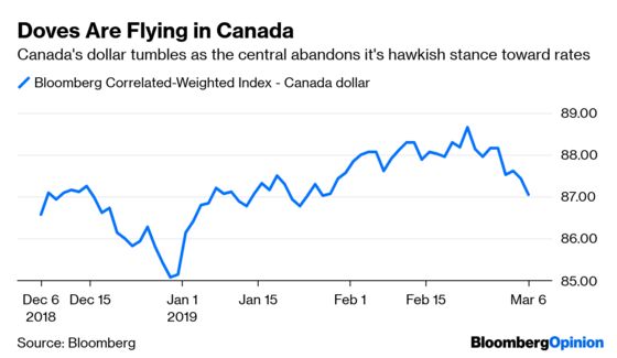 This Stock-Market Slump Is Everybody's Business