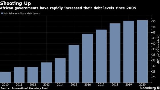 IMF’s New Boss Voices Concern About Rising African Debt Levels