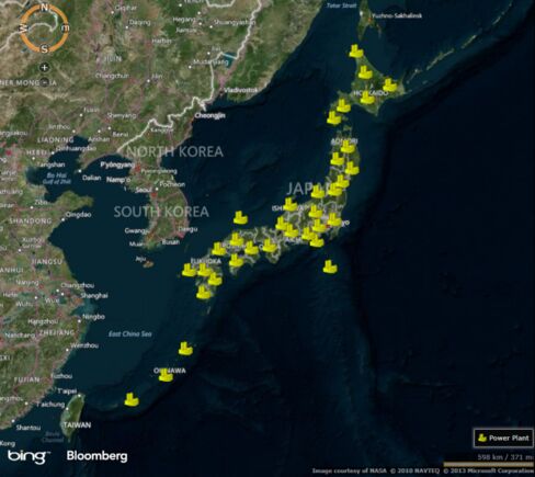 Japan Solar Installations